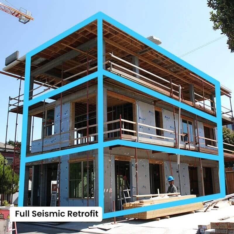 Secure Your Home with